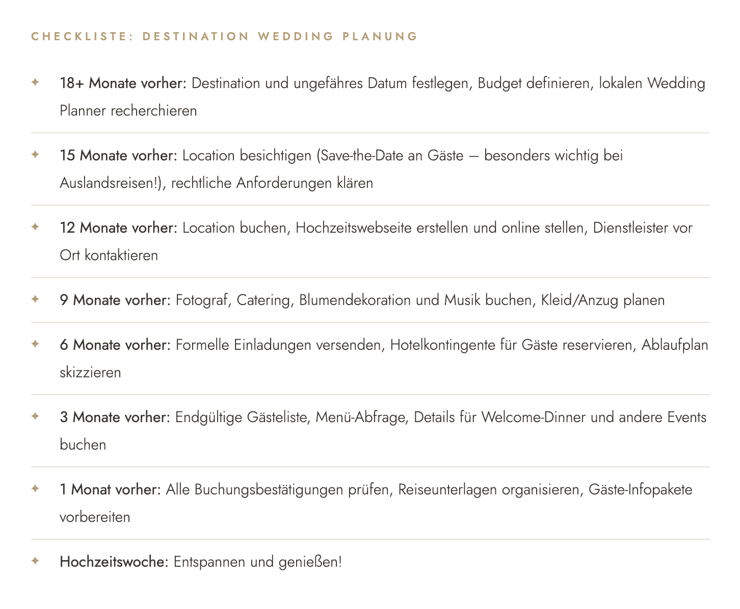 Checkliste für Destination Weddings